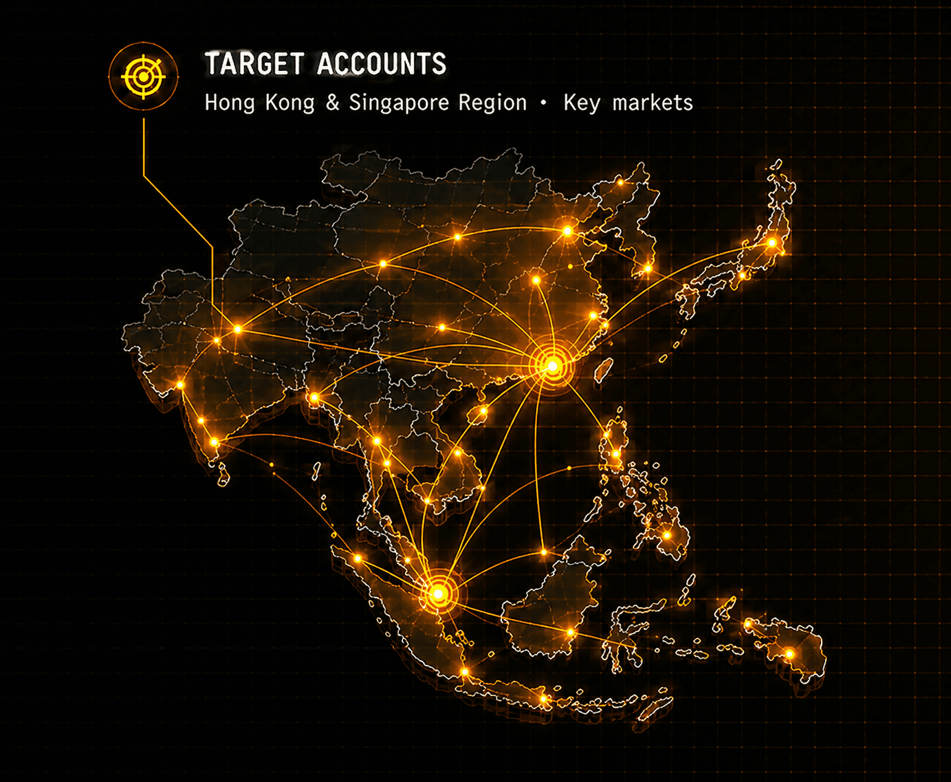 APAC