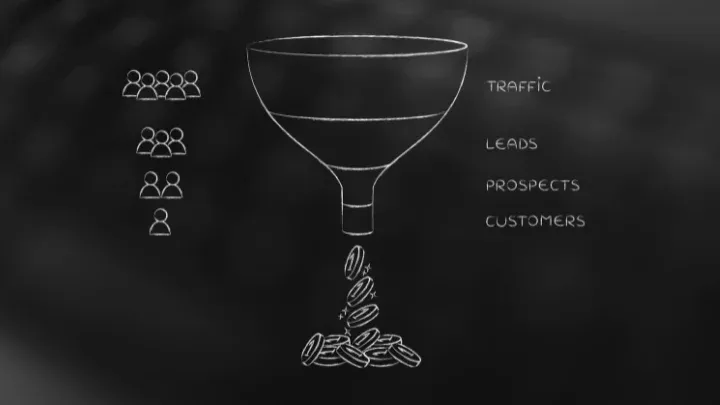 lead nurturing